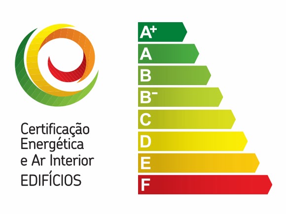 Tempo Válido_Certificação Energética Obrigatória